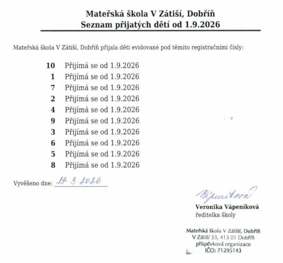 Seznam přijatých dětí na&nbsp;školní rok 2026-27